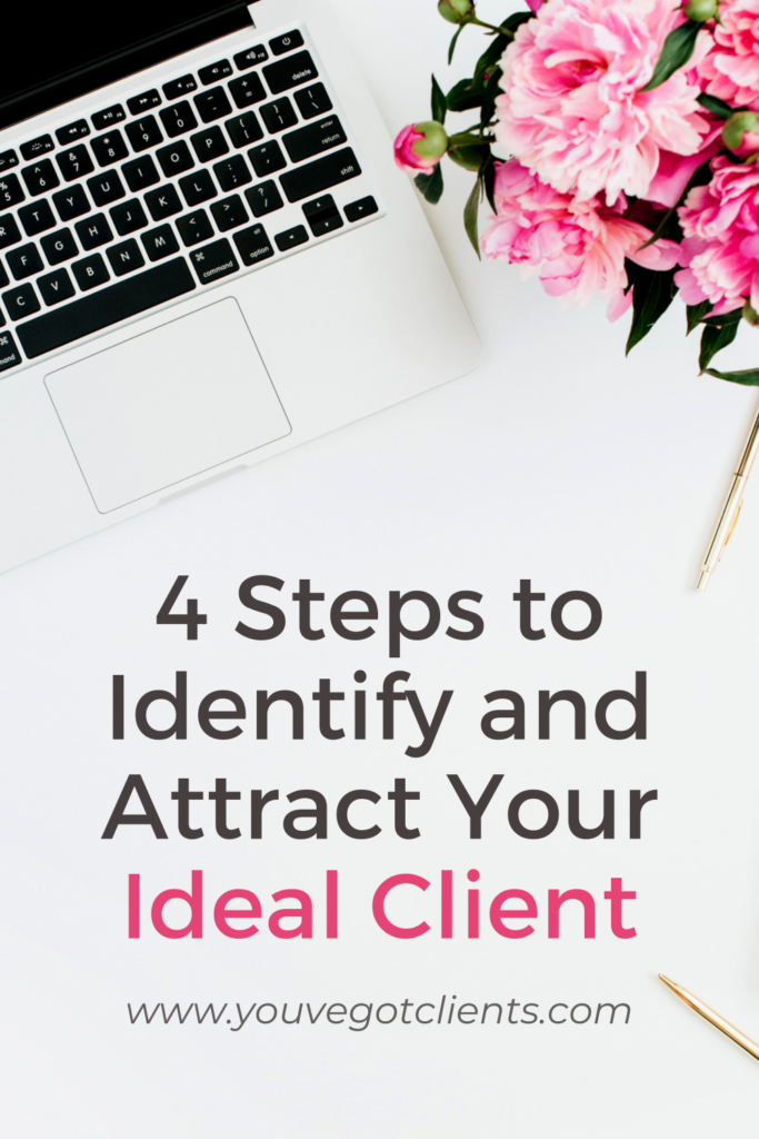 4 STEPS TO IDENTIFY AND ATTRACT YOUR IDEAL CLIENT